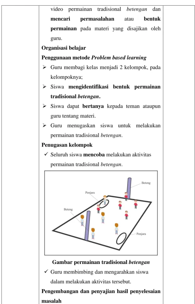 Gambar permainan tradisional betengan 