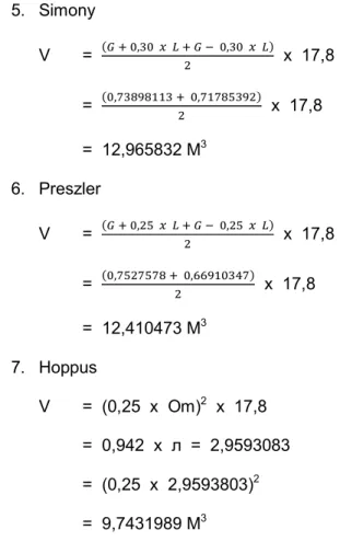 Tabel 5 : Perhitungan Volume Kayu Bulat Log PT. Indowana Arga Timber   No Jenis  Kayu Jumlah Diameter  Panjang 