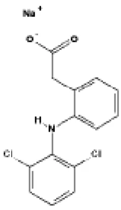 Gambar 1.   Struktur kimia diklofenak natrium  Diklofenak natrium memiliki jarak lebur antara 283  sampai  285  o C,  berupa  serbuk  hablur  berwarna 
