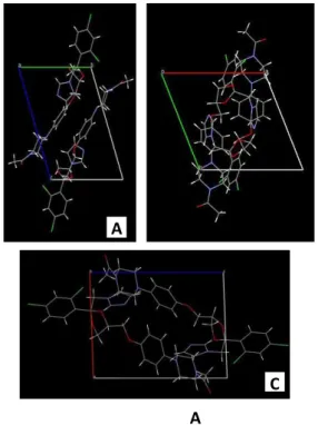 Gambar 6. ikatan hidrogen pada packing kristal KTZ . A)   view axis a, B) view axis b, C) view axis c 