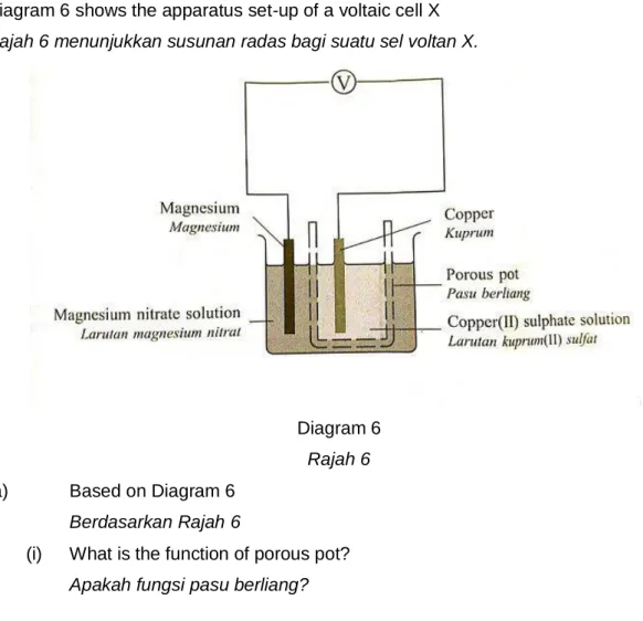 Diagram 6  Rajah 6  (a)    Based on Diagram 6 