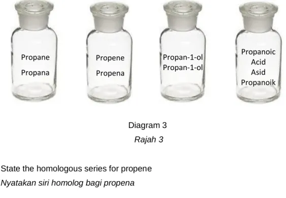 Diagram 3   Rajah 3 