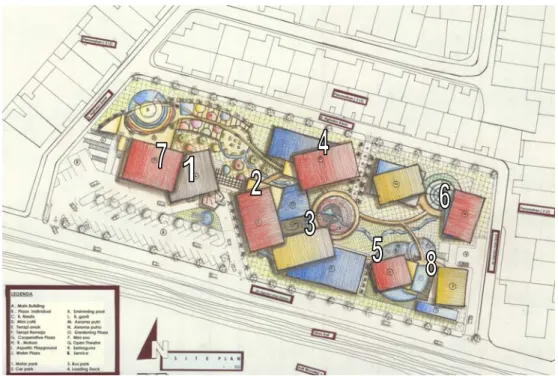 Gambar 2.3. Site Plan  Tatanan  Massa 