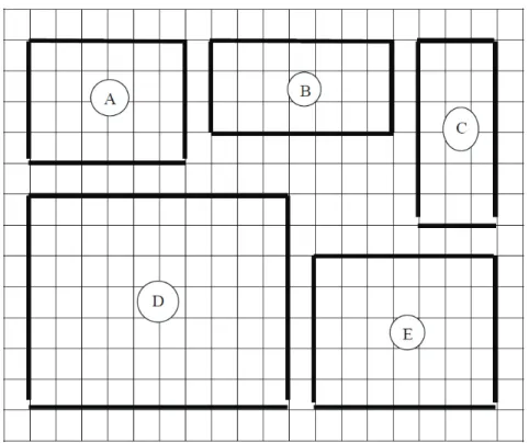 Gambar Satuan Luas (L) Satuan Panjang(p) Satuan Lebar(l) Satuan Panjang X Satuan Lebar (p X l) A 24 6 4 6 × 4 B C D E