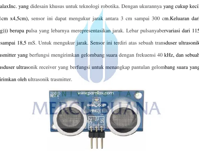 Gambar 2.10 Sensor jarak 