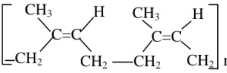 Gambar 1. Struktur molekul 1,4 cis poliisoprena (Morton, 1987)  Karet alam tidak seluruhnya terdiri dari senyawa hidrokarbon karet  tetapi juga  mengandung sejumlah kecil senyawa non karet seperti  protein, karbohidrat, lemak, glikolipid, fosfolipid dan ba