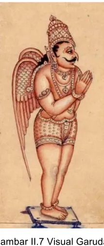Gambar II.7 Visual Garuda 