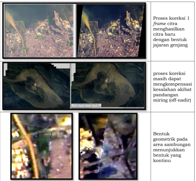 Gambar  3-4  menunjukkan  hasil  setelah  koreksi  geometrik  dengan  metode  rektifikasi  foto  2D  diterapkan