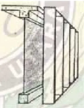 Gambar 2.8  Egg Crate (kombinasi elemen horizontal dan vertikal)  Sumber : Egan, Concept in Thermal Comfort, 1975 