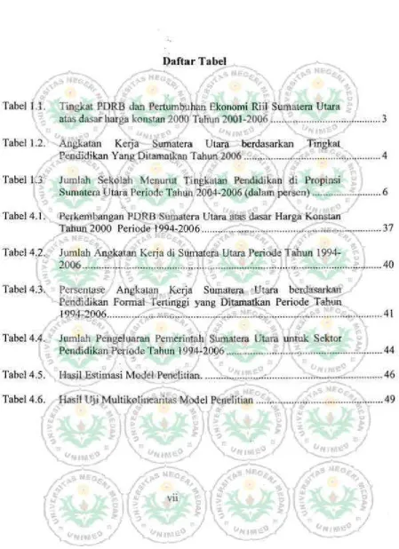 Tabel 1.1. 