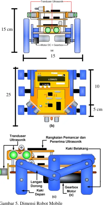 Gambar 5. Dimensi Robot Mobile