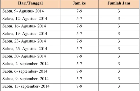 Tabel 5. Jadwal praktik mengajar kelas X AP 3 