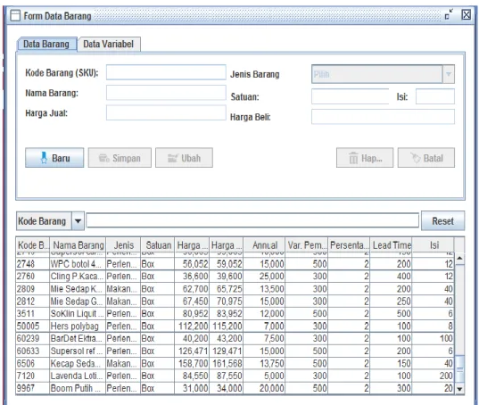 Gambar IV.3. Tampilan Form Data Barang Efektif 