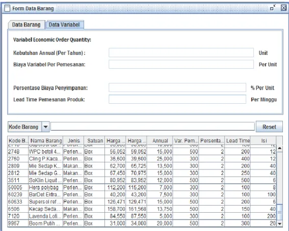 Gambar IV.4. Tampilan Form Data Variabel Barang 