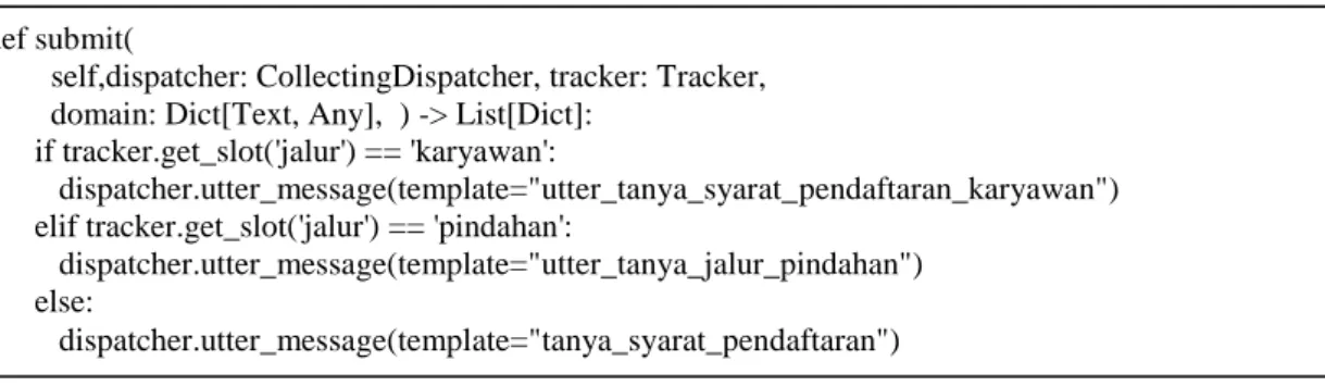 Gambar 7. Data training untuk Ekstraksi Entitas  d.  Tracker 