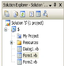 Gambar II.5. Solution Explorer  (Sumber Wahana Komputer; 2010;14)  b.  Properties 