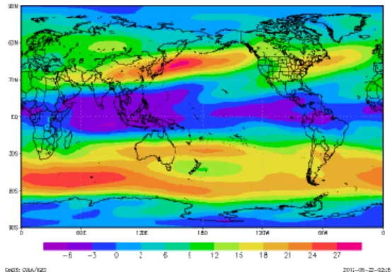 Gambar 18  Shear  vertikal  angin  zonal  bulanan  lapisan  850-200  mb  untuk  bulan  Januari,  April,  Agustus  dan  Oktober  (1981-2010  dalam  m/s) 