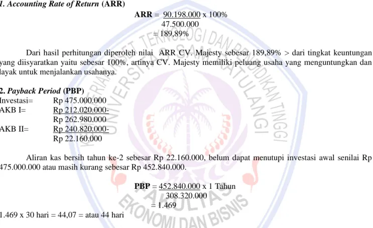 Tabel 6. Perhitungan Aliran Kas Bersih 