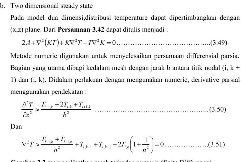 Gambar 3.2 memperlihatkan mesh terhadap numeric (finite Difference)