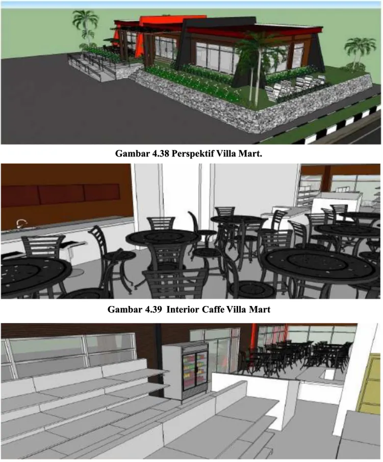 Gambar 4.38 Perspektif Villa Mart.