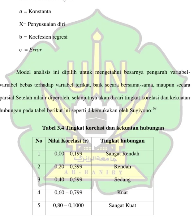 Tabel 3.4 Tingkat korelasi dan kekuatan hubungan  No Nilai Korelasi (r) Tingkat hubungan