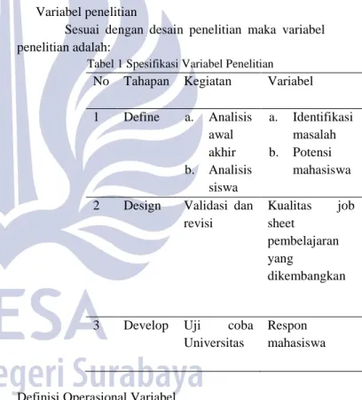 Tabel 1 Spesifikasi Variabel Penelitian  No  Tahapan  Kegiatan  Variabel  1  Define  a