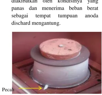 Gambar 14. Keramik isolator  elektroda 