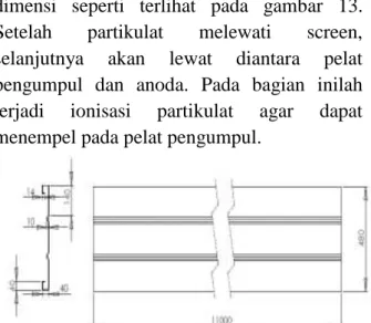 Gambar 12. Diemensi pelat pengumpul 