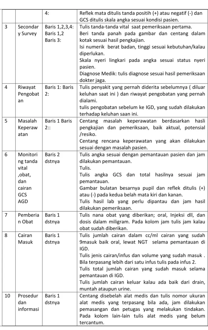 Gambar  bulatan  besarnya  pupil  dan  reflek  ditulis  (+)  atau (-) pada kedua belah mata kiri dan kanan