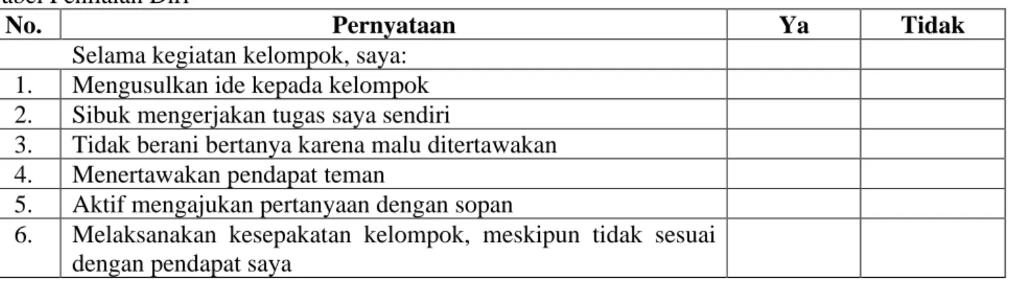Tabel Penilaian Diri 