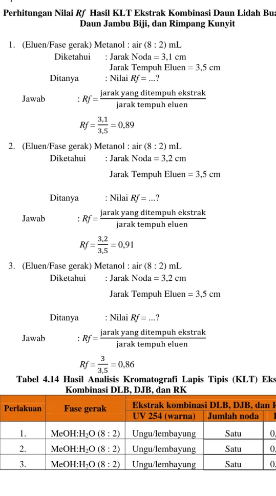 Tabel  4.14  Hasil  Analisis  Kromatografi  Lapis  Tipis  (KLT)  Ekstrak  Kombinasi DLB, DJB, dan RK 