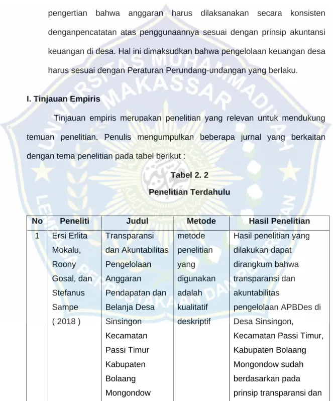 Tabel 2. 2  Penelitian Terdahulu 
