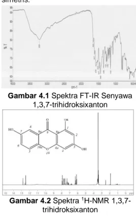 Gambar 4.1 Spektra FT-IR Senyawa  1,3,7-trihidroksixanton 