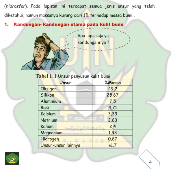 Tabel  1.1 Unsur penyusun kulit bumi 