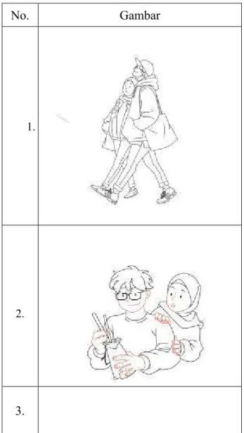 Tabel 1. Sketsa Dasar 