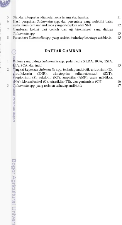 Gambaran koloni dari contoh dan uji biokimiawi yang diduga 