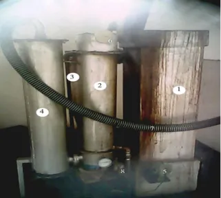 Gambar 1 Alat reaktor  Pirolisis  Ket:  1. Reaktor Pyrolisis  2. Kondensor  3 .Siklon  4