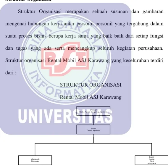 Gambar III.1 Struktur Organisasi Rental Mobil ASJ Karawang 