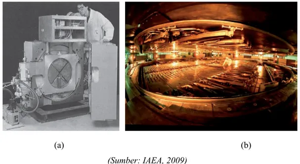 Gambar 1.  Siklotron (a)  mesin  isotop  kecil  tunggal  (mesin deuteron dirancang untuk  menghasilkan   hanya   15 O  untuk   studi   PET)   (b)  siklotron   500   MeV   di TRIUMF di Vancouver, Kanada (mesin penelitian multi-tujuan besar).