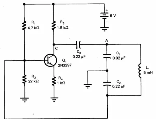 Gambar 17.9 Osilator Cilpitts 