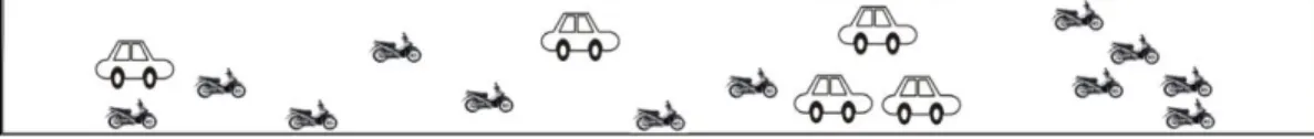 Gambar 1.1 Ilustrasi arus lalu lintas yang akan dimodelkan 