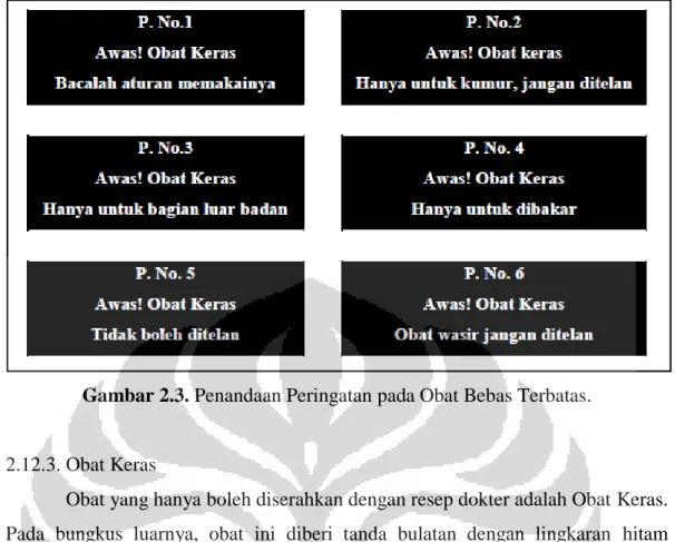 Gambar 2.3. Penandaan Peringatan pada Obat Bebas Terbatas. 