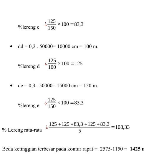 Tabel 4.1 Klasifikasi Morfometri van Zuidam (1983) Klasifikasi Relief Persentase lereng (%) Beda Tinggi (m)