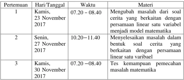 Tabel 4.1 Jadwal Pelaksanaan Pembelajaran dan Tes 