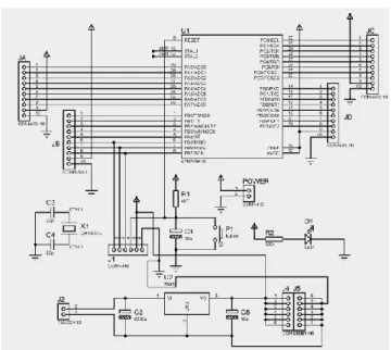 Gambar 6.    Hasil Simulasi Matlab