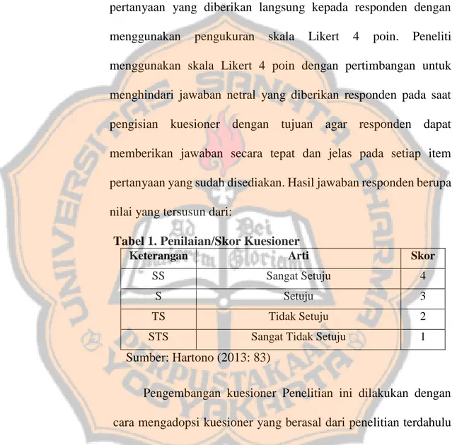 Tabel 1. Penilaian/Skor Kuesioner 