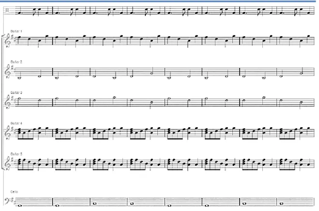 Gambar 12. Pergerakan melodi yang menyusun nada harmoni 