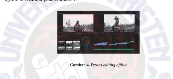 Gambar 4. Proses editing offline  