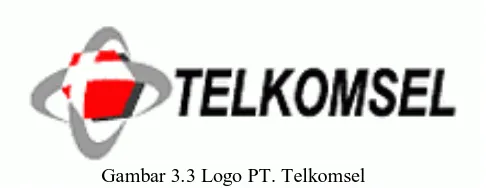 Gambar 3.3 Logo PT. Telkomsel 
