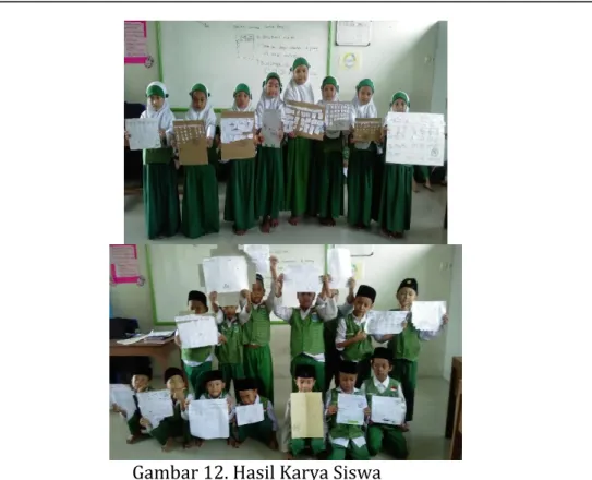 Gambar 12. Hasil Karya Siswa 